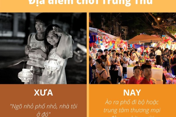 trung-thu-xua-va-trung-thu-nay