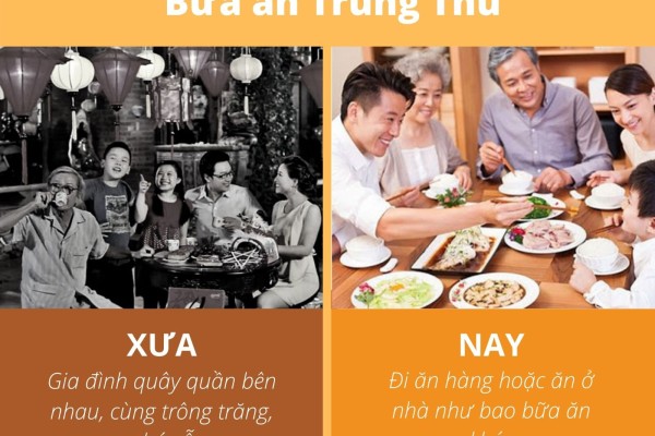 trung-thu-xua-va-trung-thu-nay