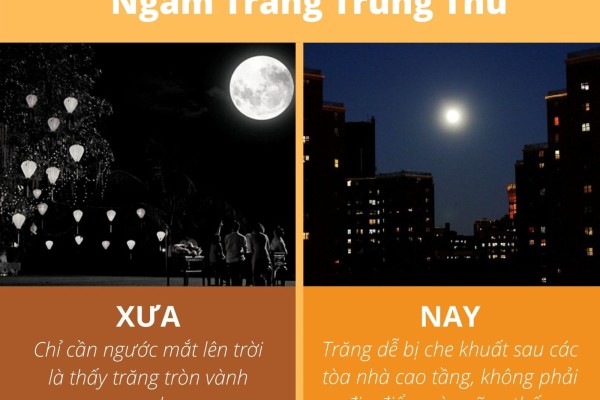 trung-thu-xua-va-trung-thu-nay